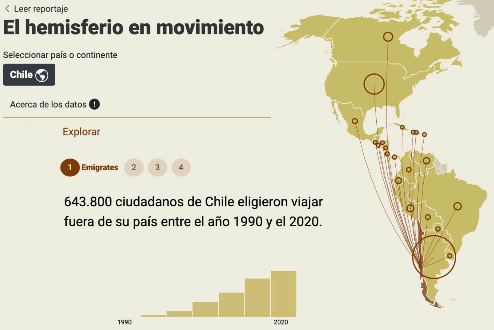 MIGRACIÓN. Mientras la violencia vinculada al narcotráfico aumenta en Ecuador y las crisis económicas se agudizan, más migrantes de Ecuador, Colombia, Chile, Brasil y Perú cruzan el Darién.