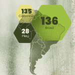 Mapa de bonos de carbono